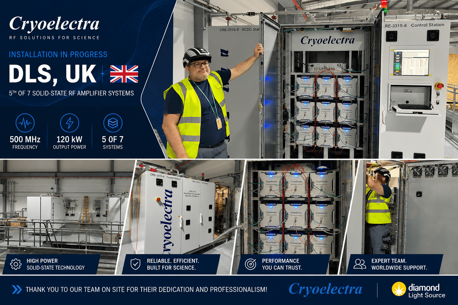 Installation in Progress at DLS, UK
